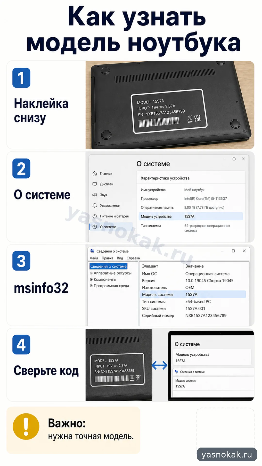 Схема: Как узнать модель ноутбука