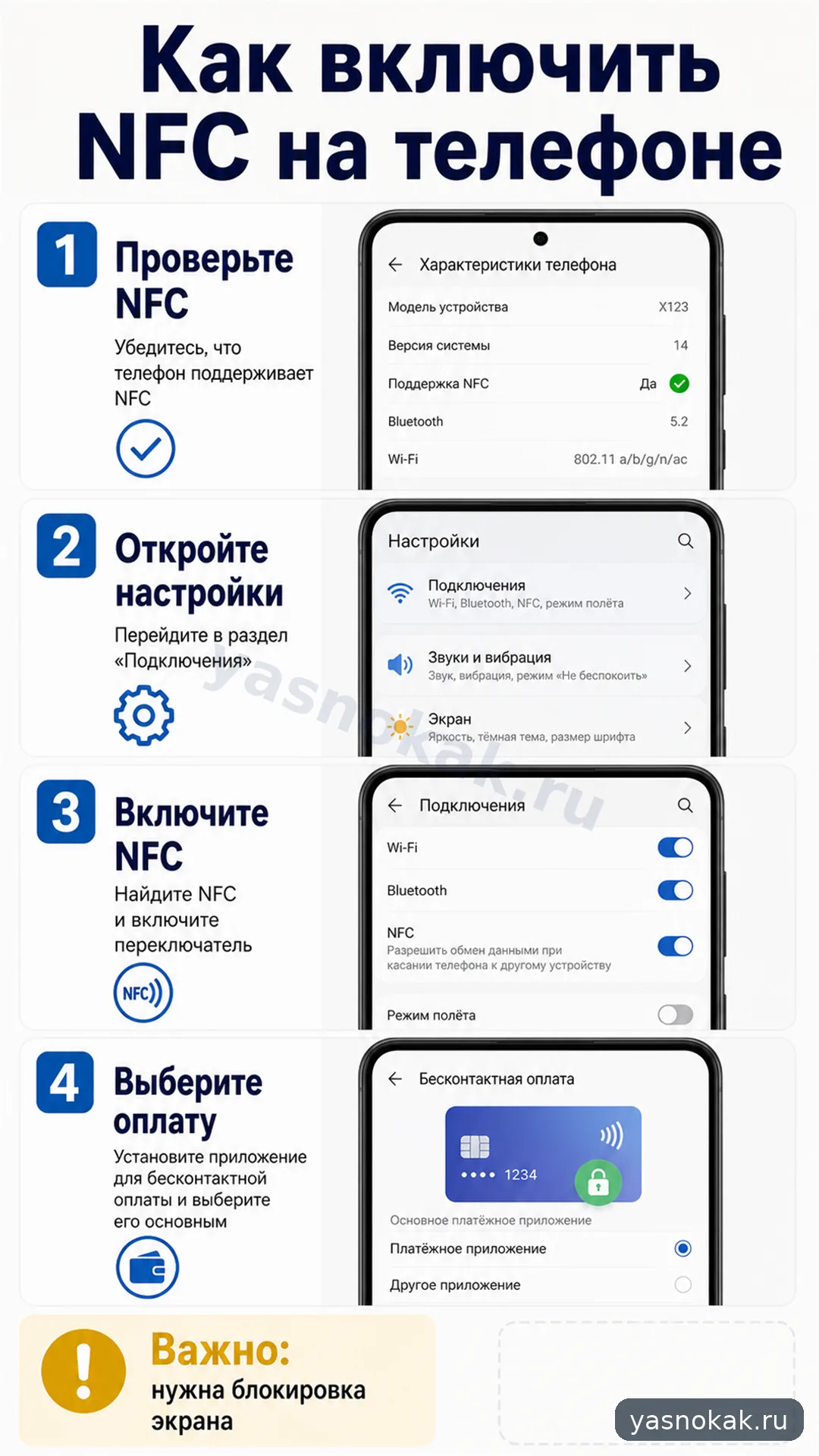 Схема: Как включить NFC на телефоне