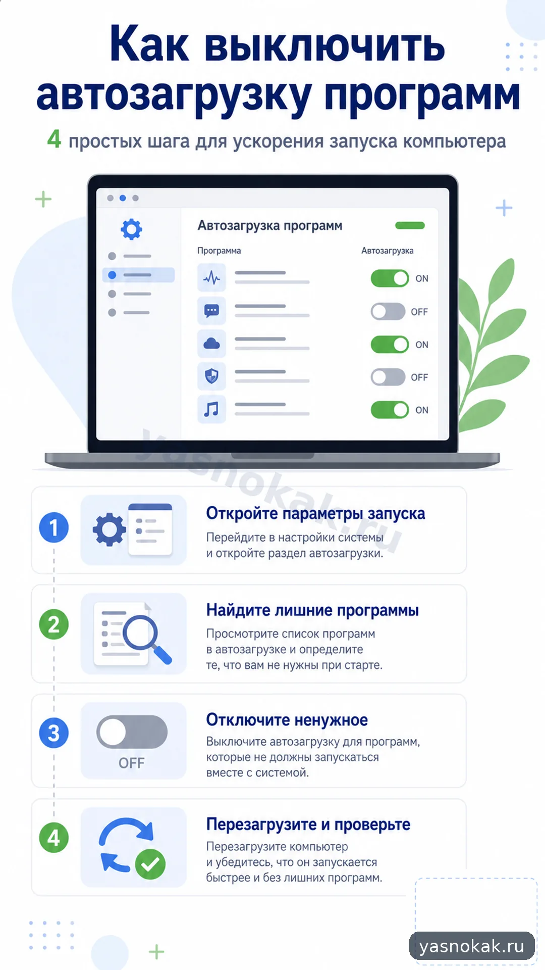 Схема: Как выключить автозагрузку программ на компьютере